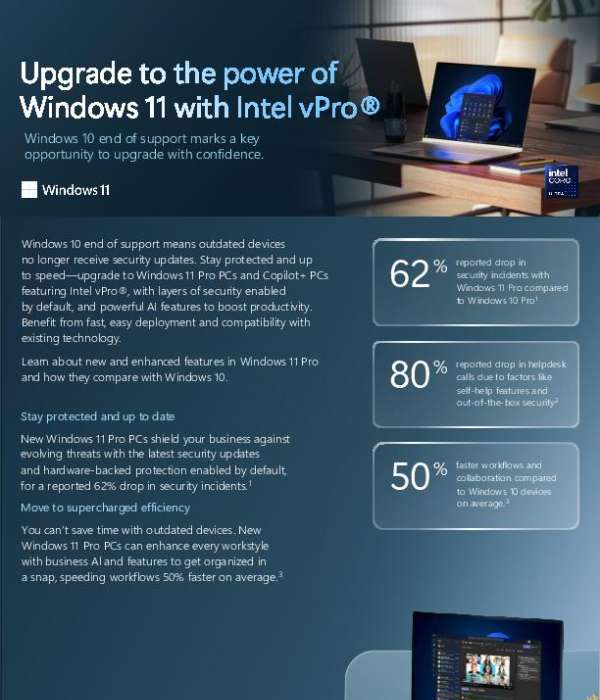 As Windows 10 reaches end of support, it's time to rethink your business's tech infrastructure. Upgrading to Windows 11 Pro PCs, especially those featuring Intel vPro, brings transformative benefits. Experience advanced security measures that have resulted in a reported 62% drop in security incidents. With improved productivity features, overhaul your workflow, and streamline your tasks ensuring 50% faster workflows on average. Make your move to efficiency before outdated devices slow you down. The guide we share with you not only provides in-depth insight into these features but also lays down a comprehensive comparison between Windows 10 Pro and Windows 11 Pro capabilities. From network security enhancements to new productivity features such as Snap layouts and smarter video conferencing, you can effectively evaluate your tech upgrade. Check out this comparison guide and contact us to order the latest Surface devices with Windows 11 Pro.