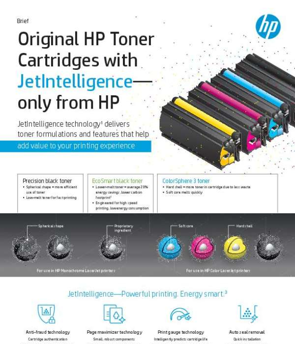 Original HP Toner Cartridges with JetIntelligence—Only From HP