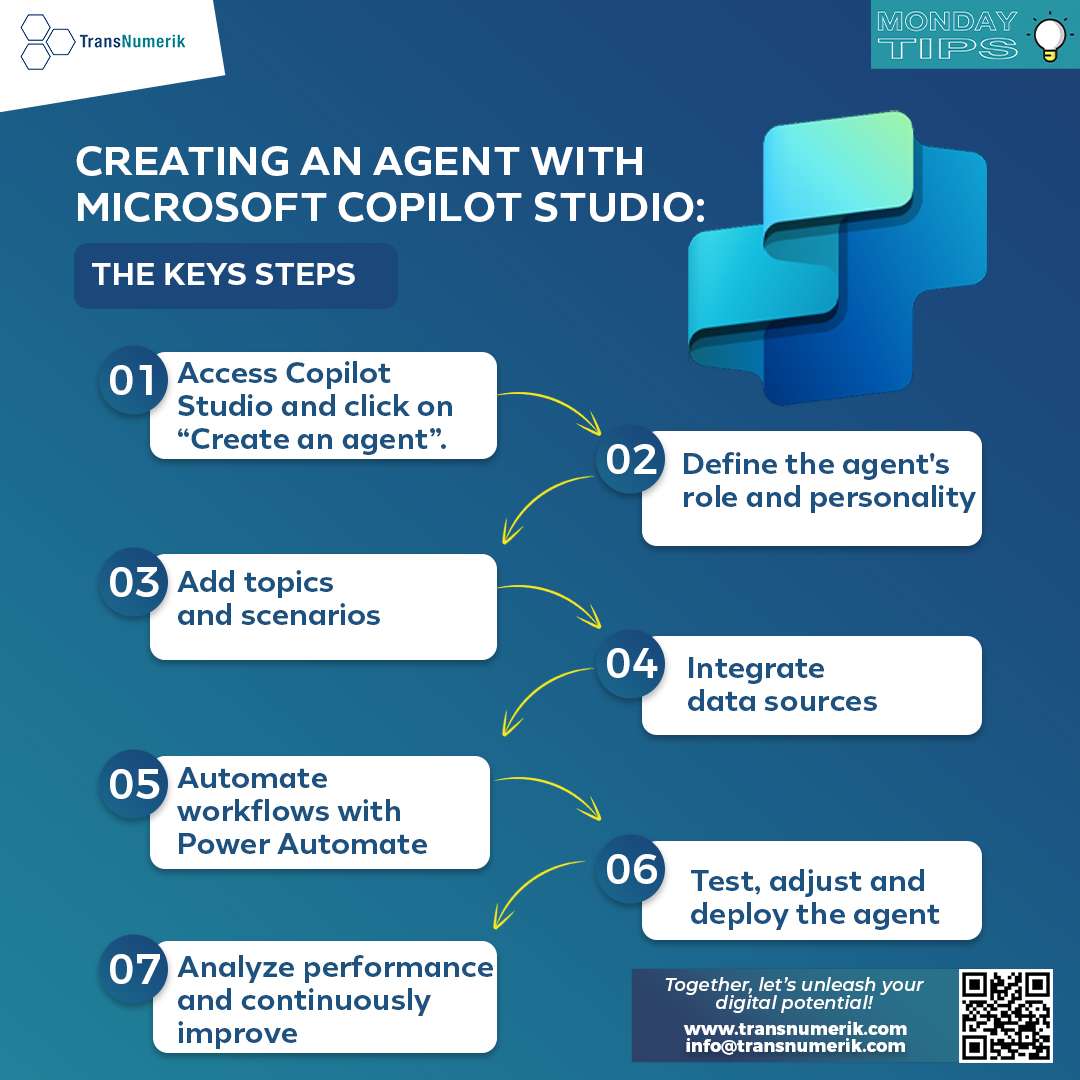 Monday tips 17 11 25